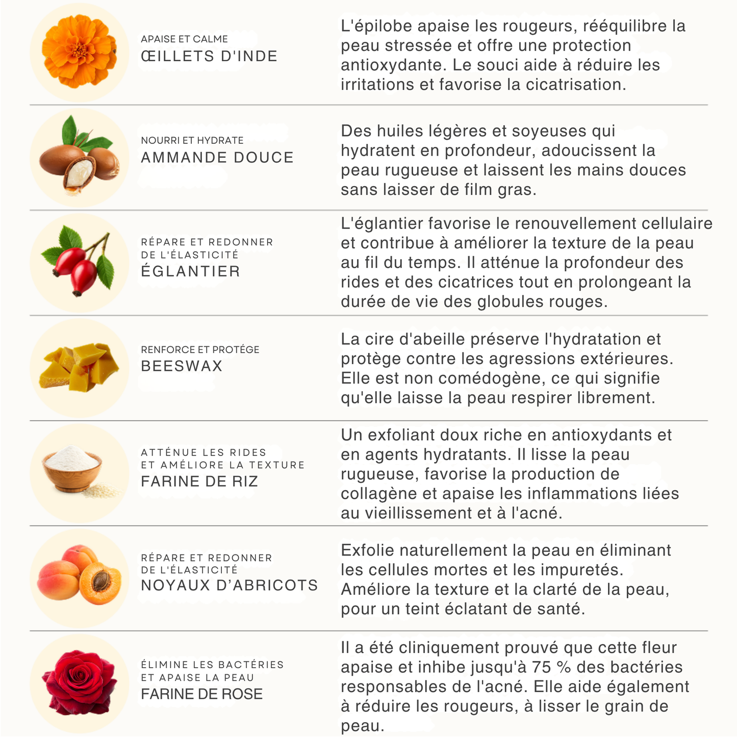 Rituel anti-acné et anti-rougeurs