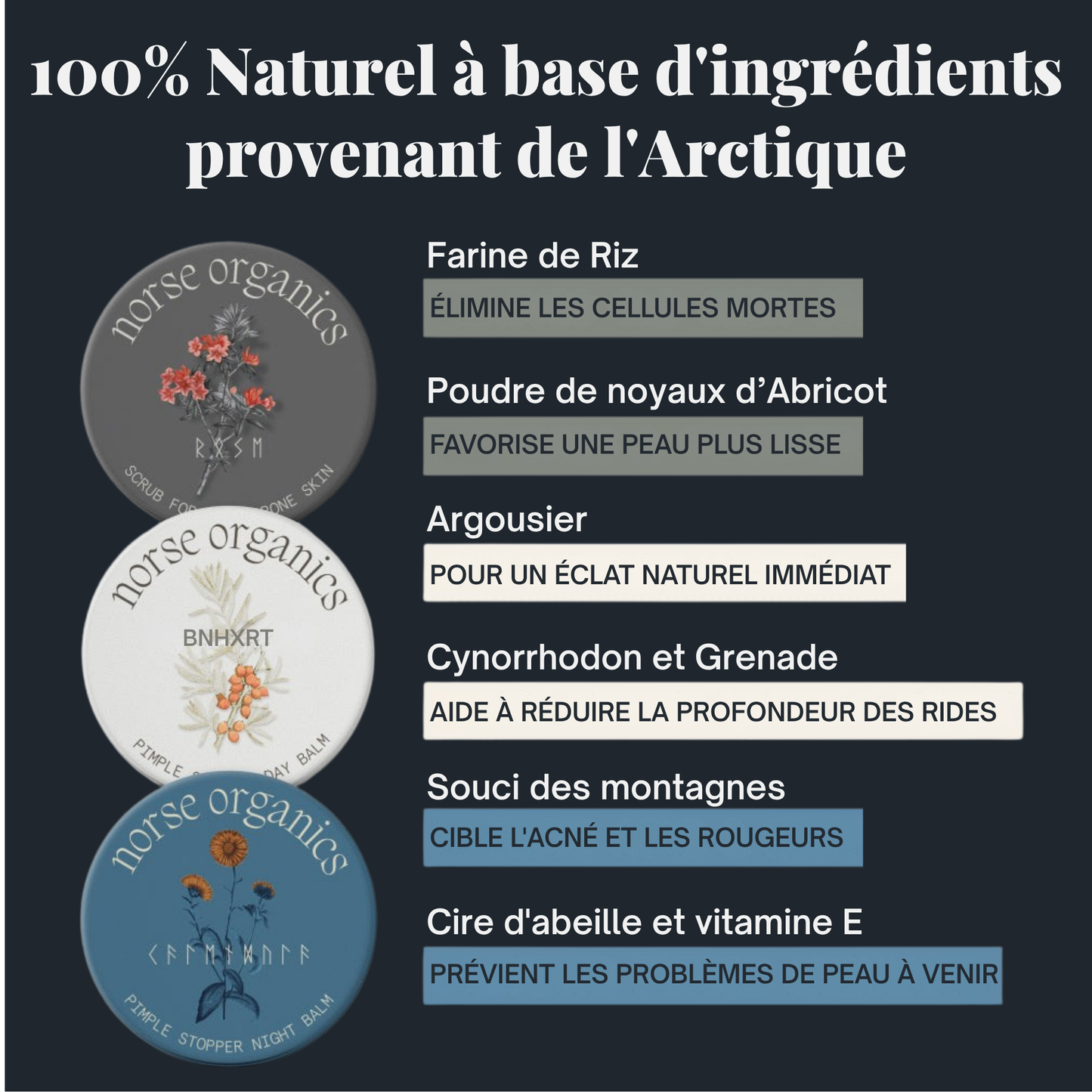 Rituel anti-acné et anti-rougeurs