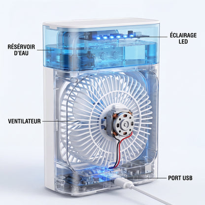 Ventilateur Climatiseur 3 en 1 Humidificateur - Canicule été